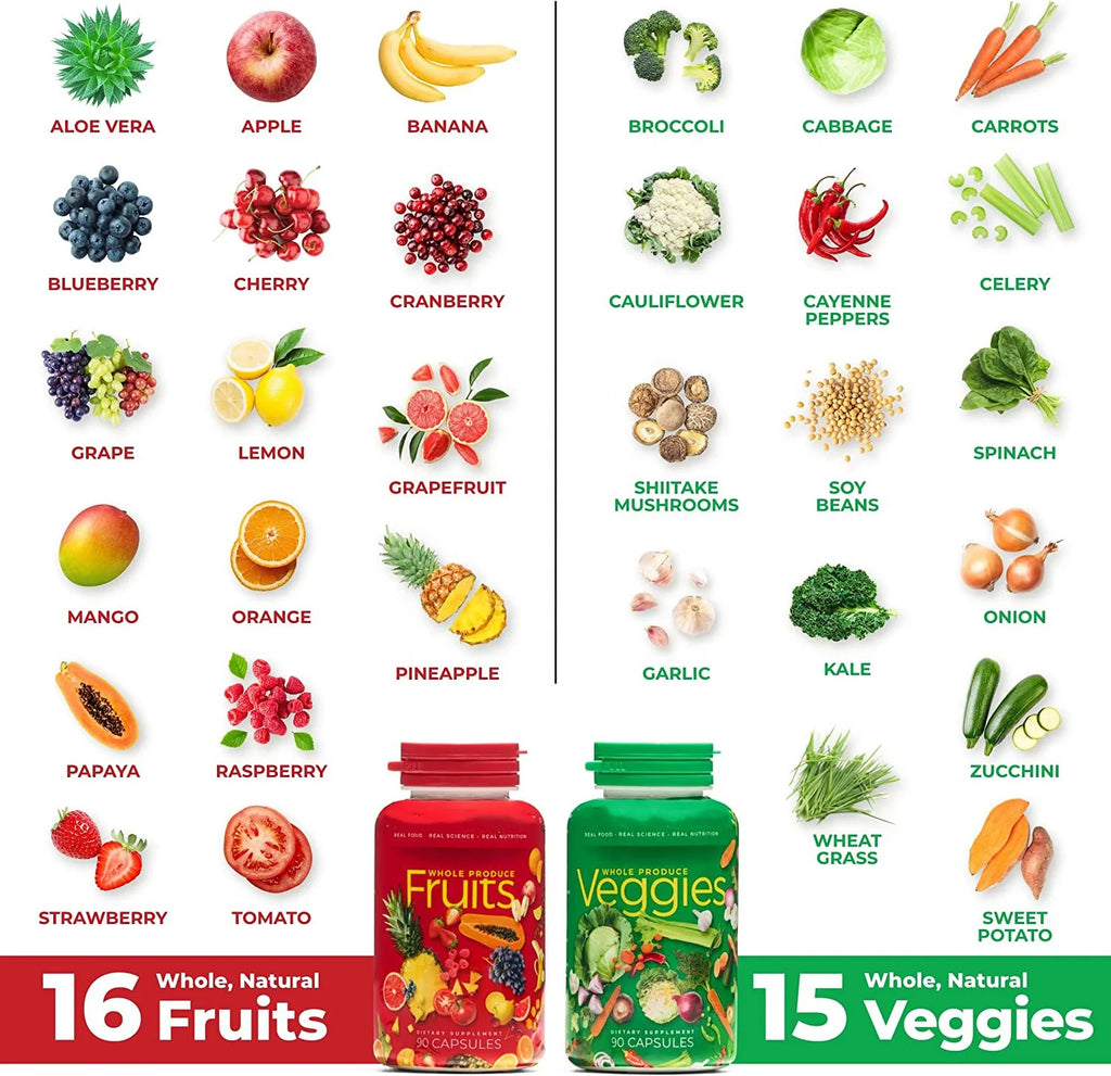 Fruit & Vegetable Superfood Capsules for Daily Nutritional Support