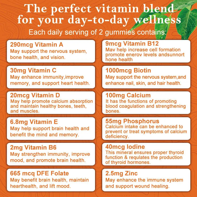 Multivitamin Gummies - Daily Wellness Supplement for Adults