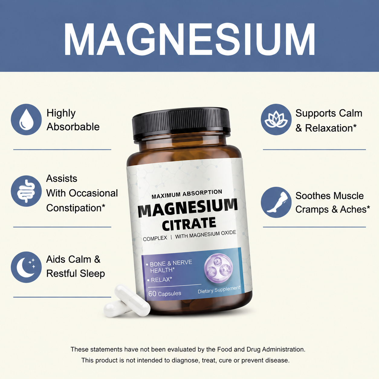 Magnesium Citrate Complex Capsules - Daily Mineral Wellness Supplement