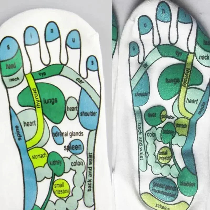 Physiotherapy Massage Points Stress Relieve Socks High Quality Durable Helpful Reflex Zones Anti Stress Sock